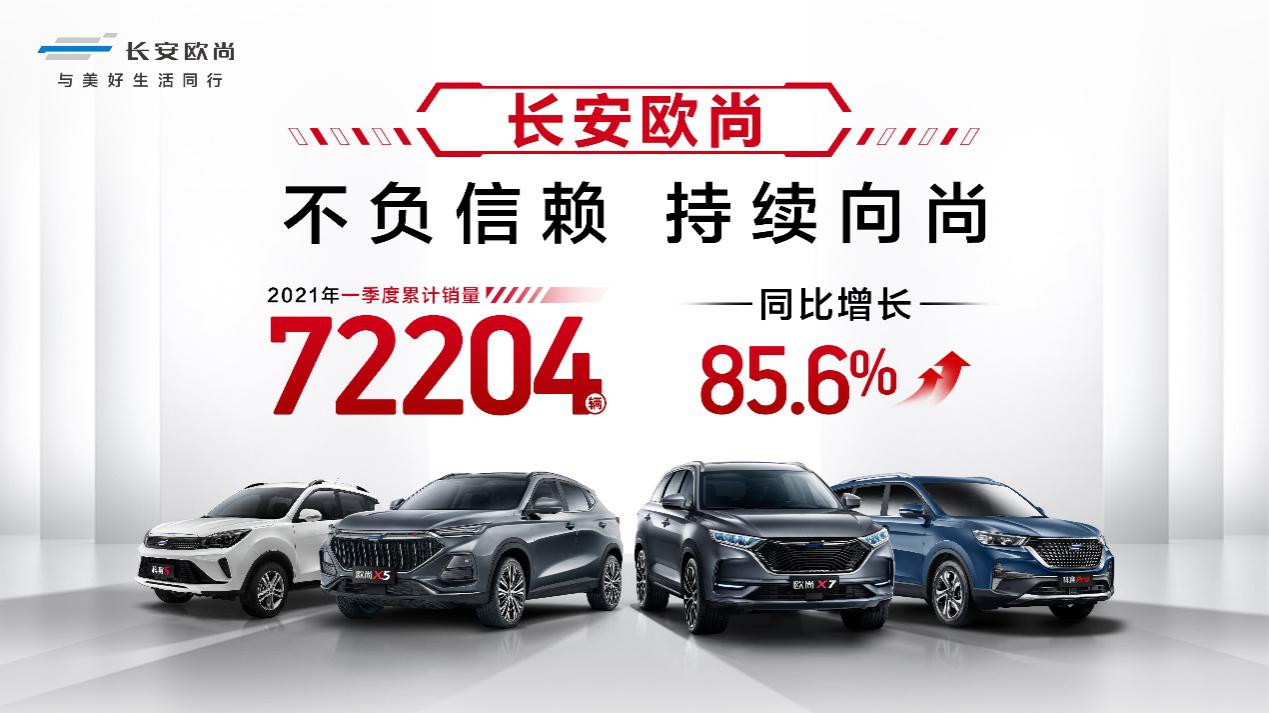 长安欧尚首款PLUS旗舰产品——欧尚X7 PLUS即将在上海车展首次亮相！
