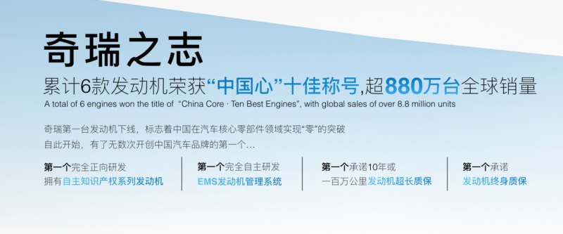 鲲鹏动力 腾飞中国 奇瑞汽车正式跨入4.0动力时代