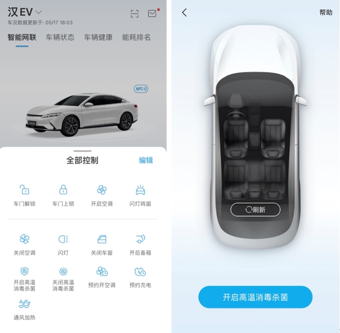 最适合“大女主”们的健康安全座驾什么样