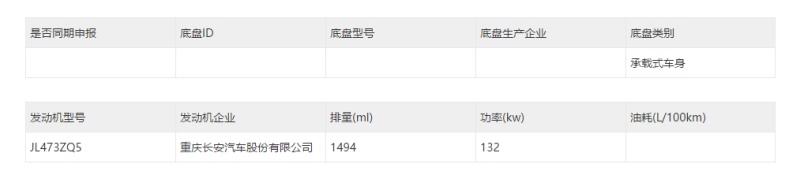 外观更运动“内心”更澎湃，长安CS家族即将再添新成员