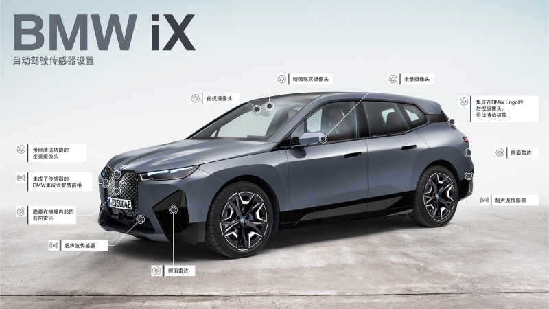 创新BMW iX 开启面向未来的豪华出行体验