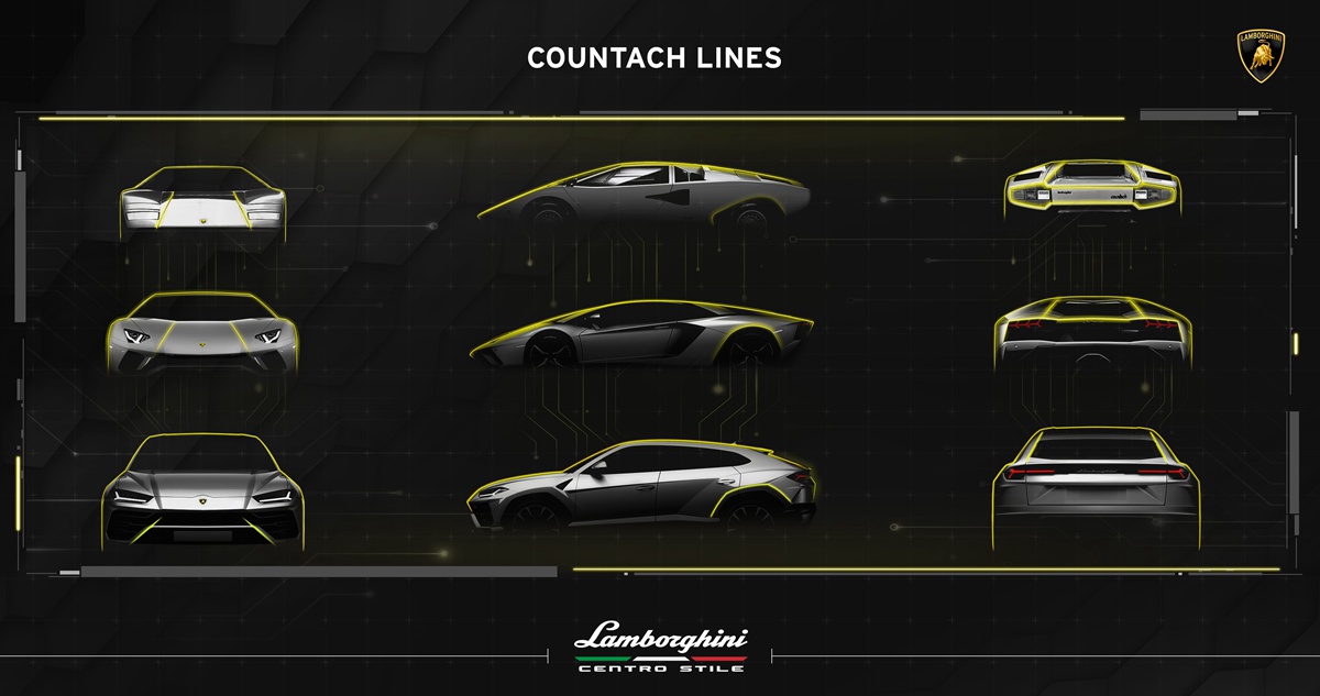 兰博基尼设计基因的起源:Countach