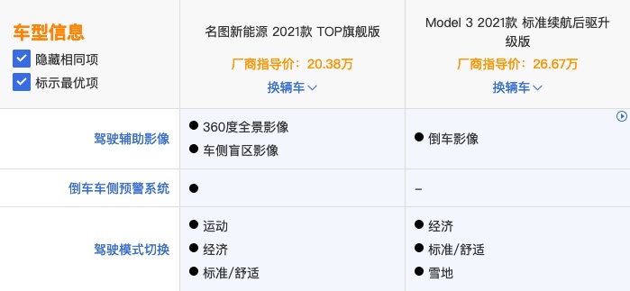 总算没白等 名图纯电动：到店即得400元 推荐亲友可得100元
