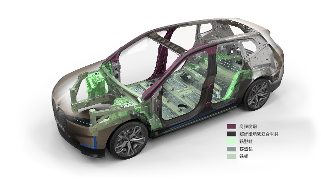 创新BMW iX 开启面向未来的豪华出行体验