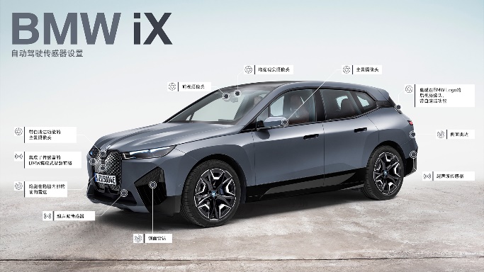 创新BMW iX 开启面向未来的豪华出行体验