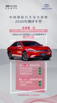 中国保险汽车安全指数测评结果出炉 比亚迪汉三项核心指数均获优秀(G)