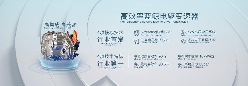展示电气化时代汽车动力答案 长安汽车蓝鲸iDD混动系统正式发布！