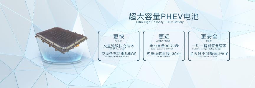 展示电气化时代汽车动力答案 长安汽车蓝鲸iDD混动系统正式发布！