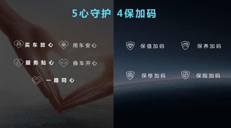携手重走长征路 全新4008带你追忆红色岁月！