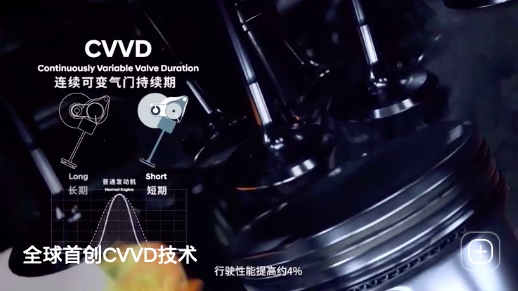 同为紧凑型城市SUV 用车成本差异有多大？