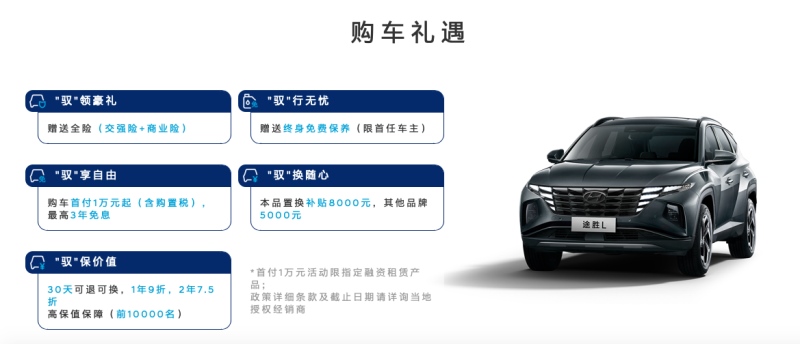 同为紧凑型城市SUV 用车成本差异有多大？