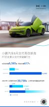 小鹏汽车上半年交付超去年全年 P7历史累计交付破3万