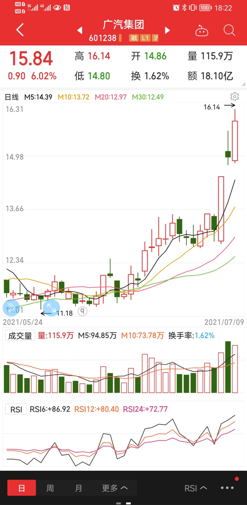 广汽埃安1000km续航版本AION LX完成夏标测试,即将量产!
