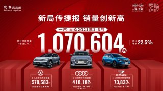 新局新佳绩 一汽-大众2021年中场夺冠