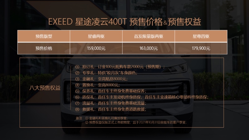 搭载2.0TGDI高性能发动机 超五星豪华SUV星途凌云400T开启预售
