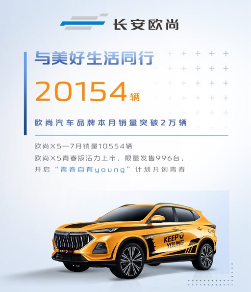 长安汽车公布最新销量|长安系中国品牌汽车1-7月销量突破100万辆，同比增长超46 %