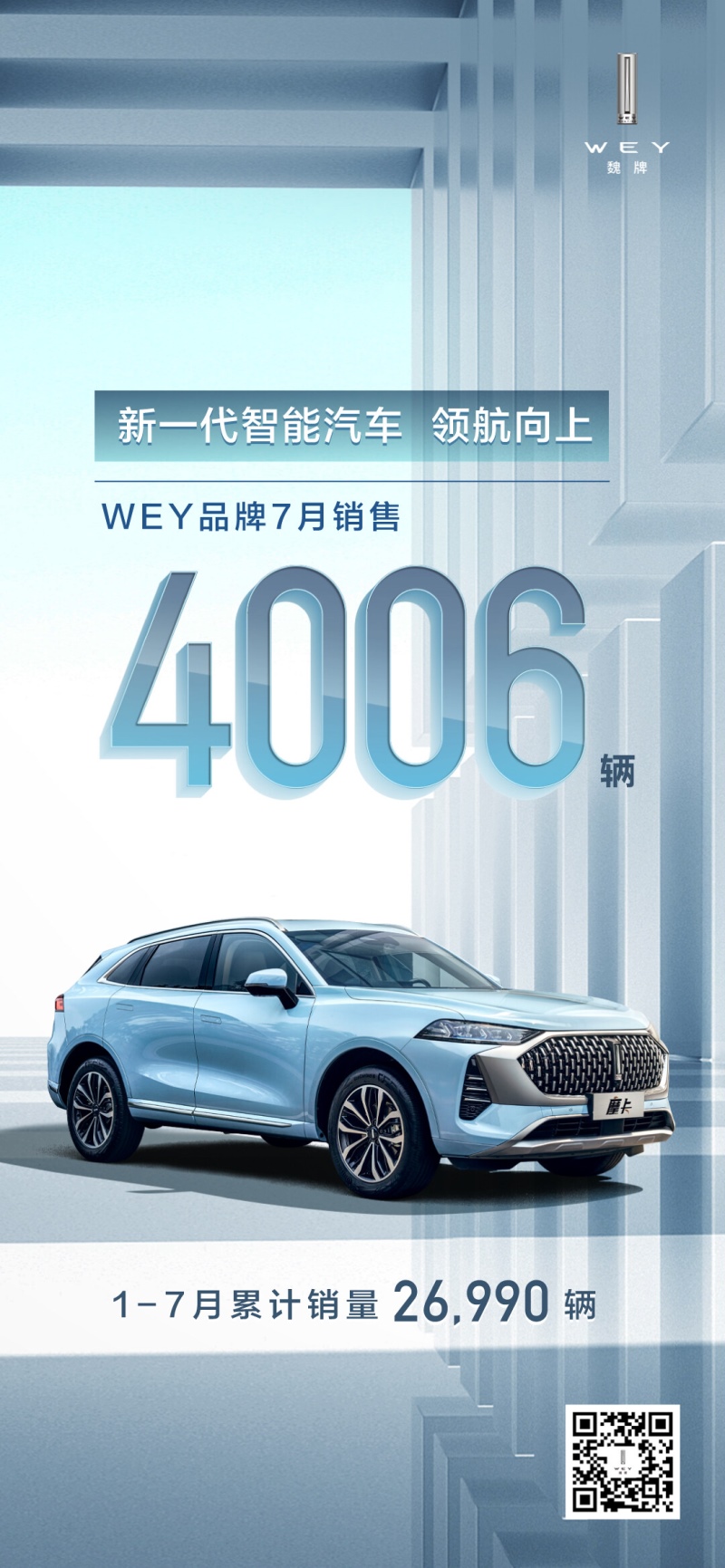 智能旗舰实力圈粉 WEY摩卡７月销量环比增长50.4%