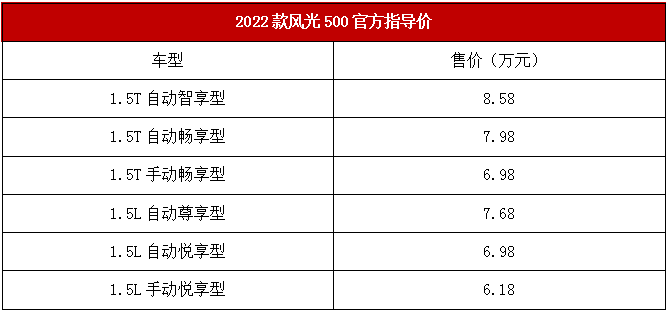 2022款风光500小身材大实力 6.18-8.58万超燃上市