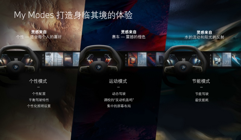 宝马集团以创新精神 打造“先锋数字体验”,引领“未来豪华出行”