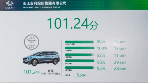 嘉际与中国医师同行，做人民健康守护者
