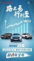 神龙汽车：前路不易，更须走好每一步