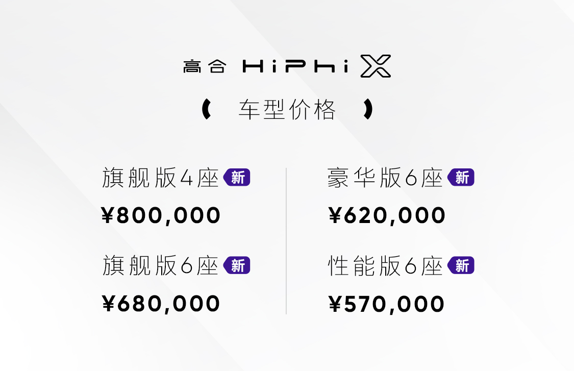 中国豪华电动车天花板高合汽车80万的HiPhi X 4座正式交付