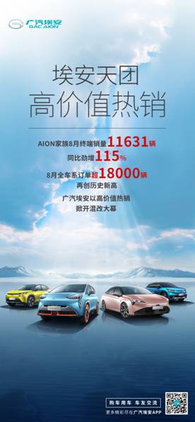 AION家族8月终端销量11631台，埃安天团持续高价值热销