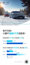 小鹏汽车8月交付7,214台 P7连续四个月创历史新高