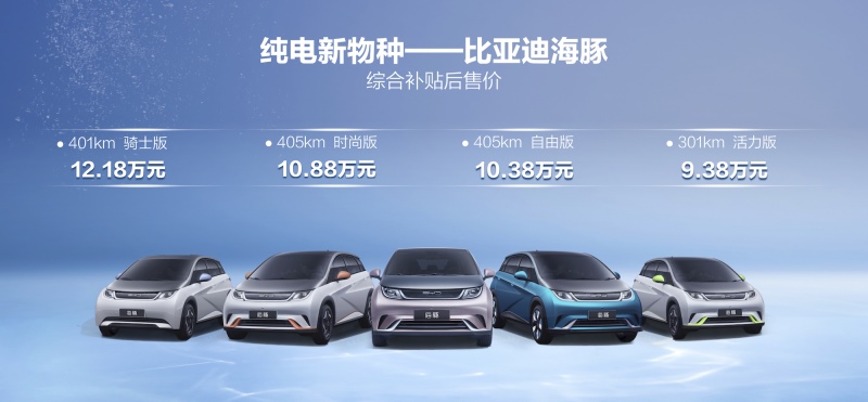 比亚迪8月乘用车全系销售67630 辆