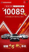 神龙汽车：9月终端销量破万，1-9月累计销量达62008辆