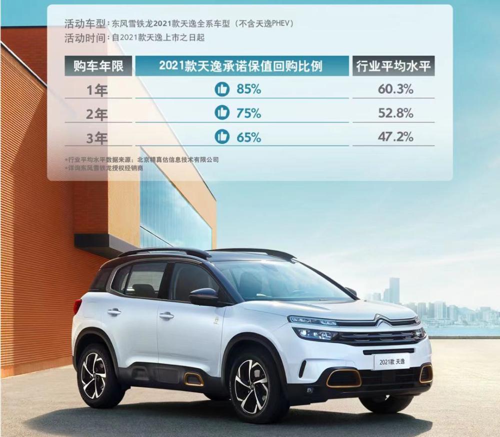 神龙汽车：9月终端销量破万，1-9月累计销量达62008辆