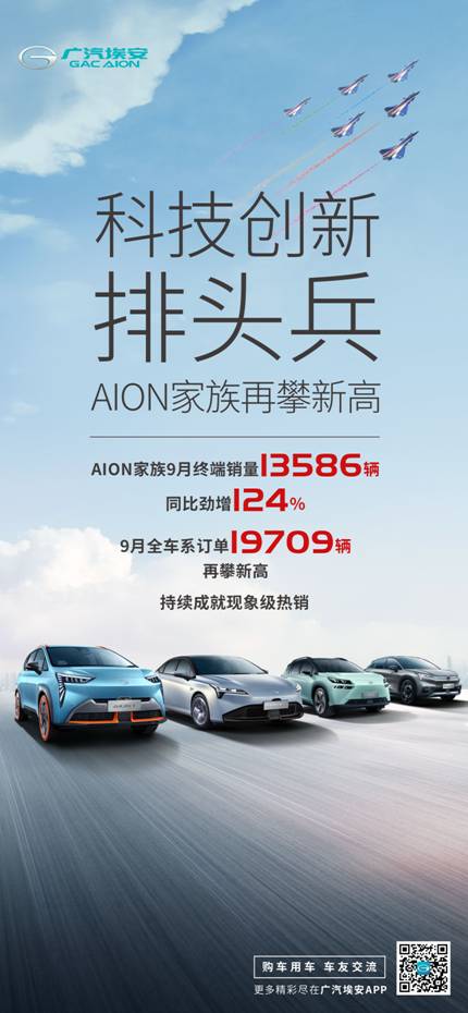全系订单近2万辆，AION 家族9月销量再创新高