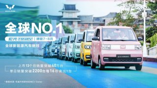 宏光MINIEV4度登顶全球销冠！连续13个月霸榜中国新能源第一