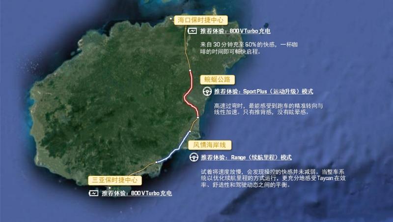 Taycan 光影之旅 汽车的生命力:那些属于保时捷的故事