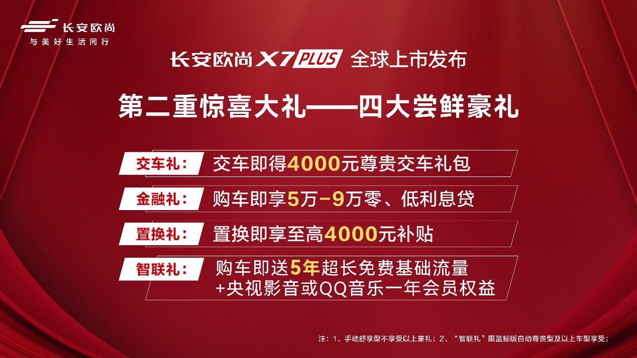 长安欧尚X7PLUS 正式上市!7.99-13.39万元 还享3000元尝鲜基金