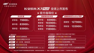长安欧尚X7PLUS售价公布 科技配置实用，价格还是同样亲民