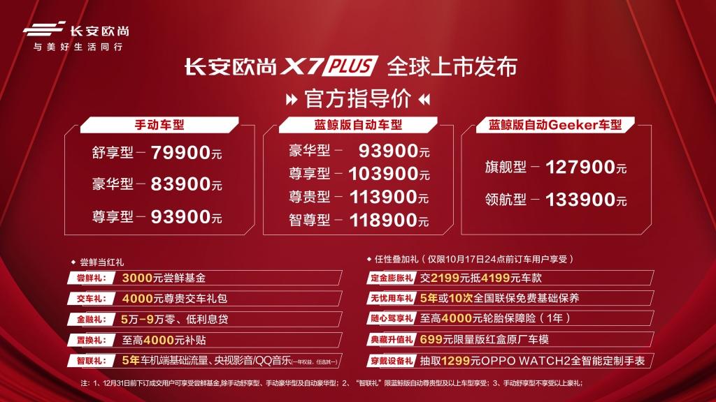长安欧尚X7PLUS售价公布 科技配置实用，价格还是同样亲民