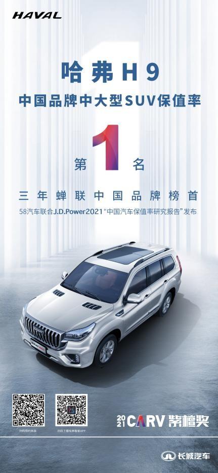 三获紫檀奖,哈弗H9稳居自主品牌中大型SUV保值率NO.1