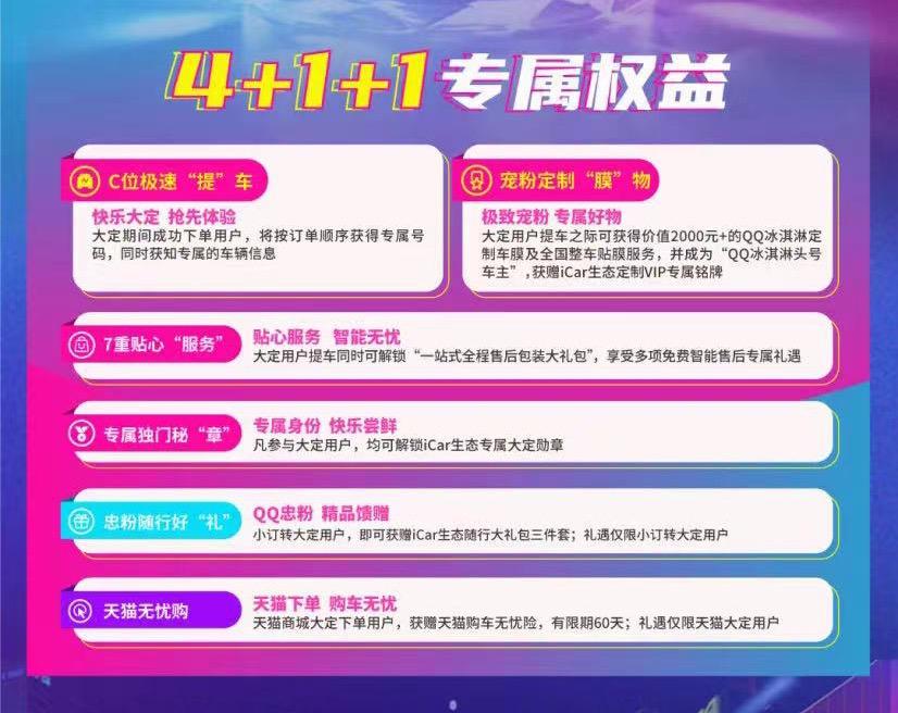 2.99万起，用料安全设计贴心，奇瑞QQ冰淇淋树立同级新标杆