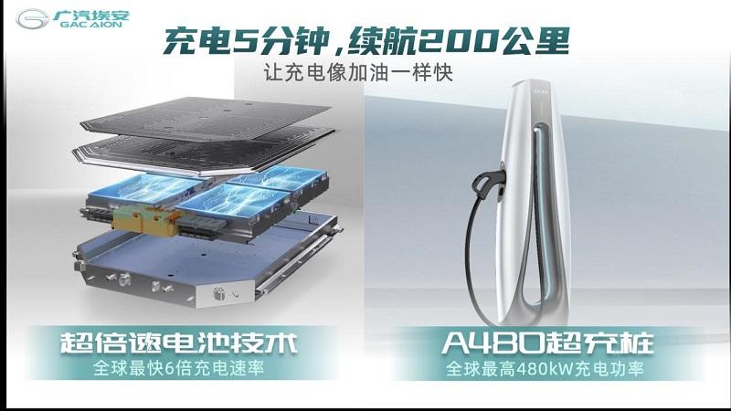 建设自研动力电池试制线,广汽埃安自研能力树新里程碑