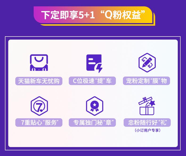 购车有保障，奇瑞QQ冰淇淋正式签约天猫新车无忧购
