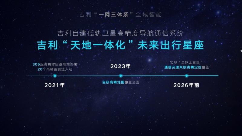 吉利汽车集团正式发布“智能吉利2025”战略