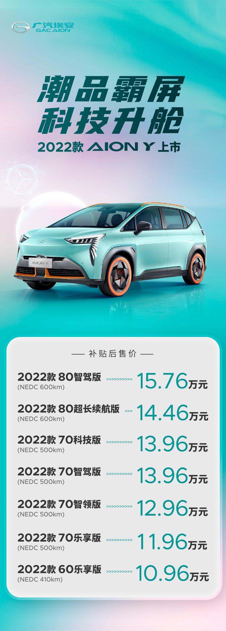 2022款AION Y抢滩登陆,颜值智能双升级售10.96万元起