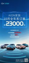 单月订单超2.3万台！AION家族达成又一“里程碑”