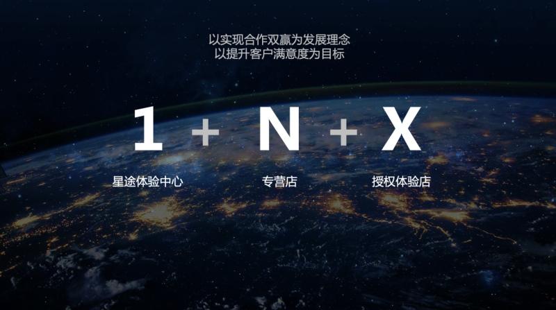 同比增长132%再创新高，星途迈入“快车道”