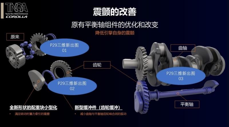 三缸能不能卖好,关键还得看调校!