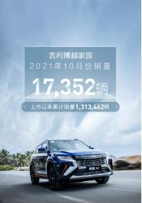 博越家族10月销量17352辆 累计斩获131万辆好成绩