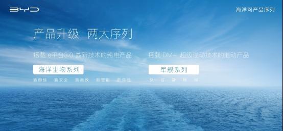比亚迪海洋网正式发布，首款轿车定名驱逐舰05广州车展首发亮相