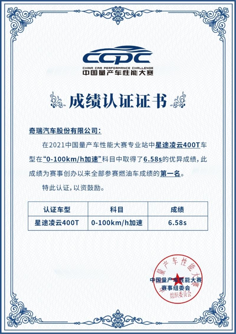 2021年度十佳发动机有多强,CCPC给你答案!