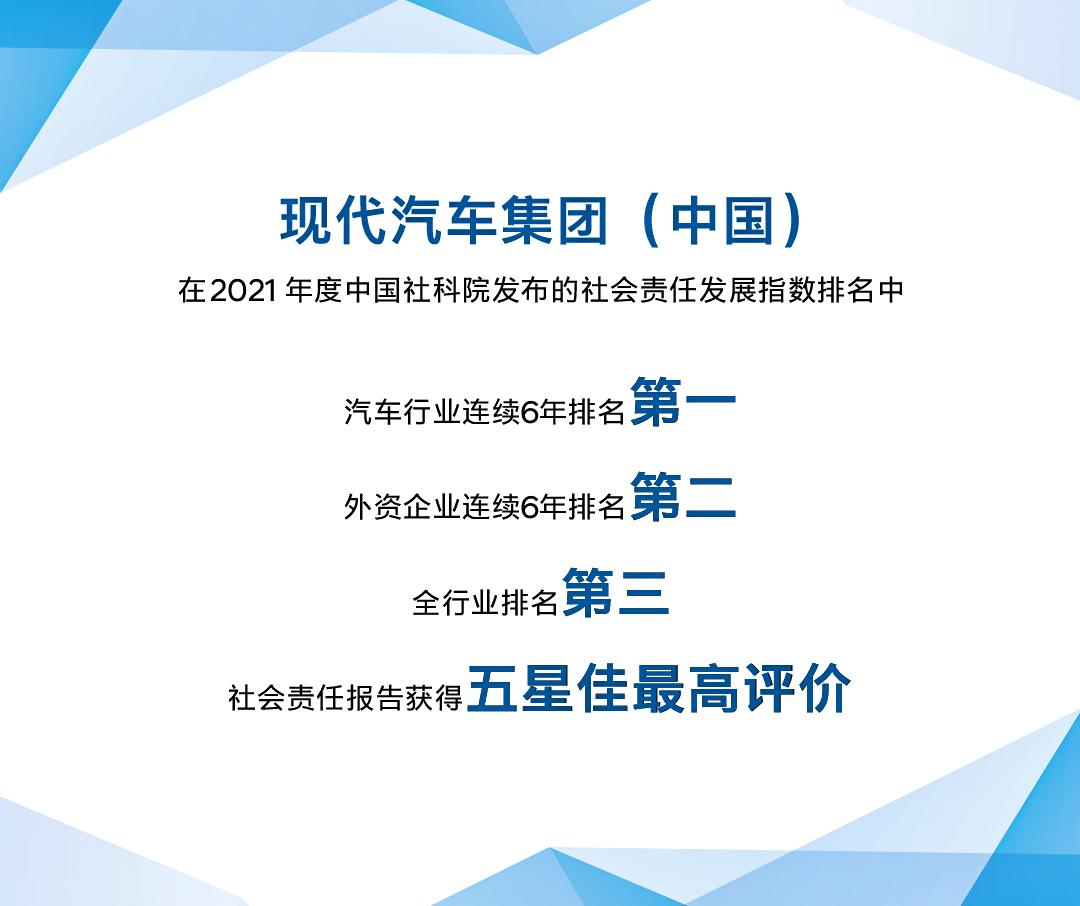 以责任铸就品牌形象 现代汽车持续助力中国社会和谐发展